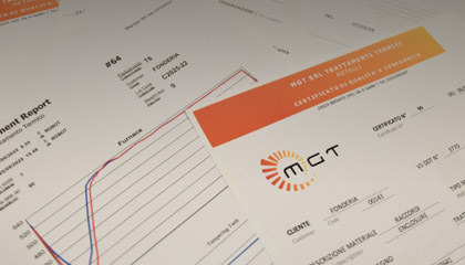 Certificati